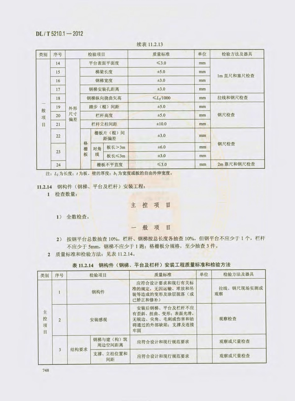 DL_T_5210.1-2012（下）-电力建设施工质量验收及评价规程-第2部分.pdf_第1页