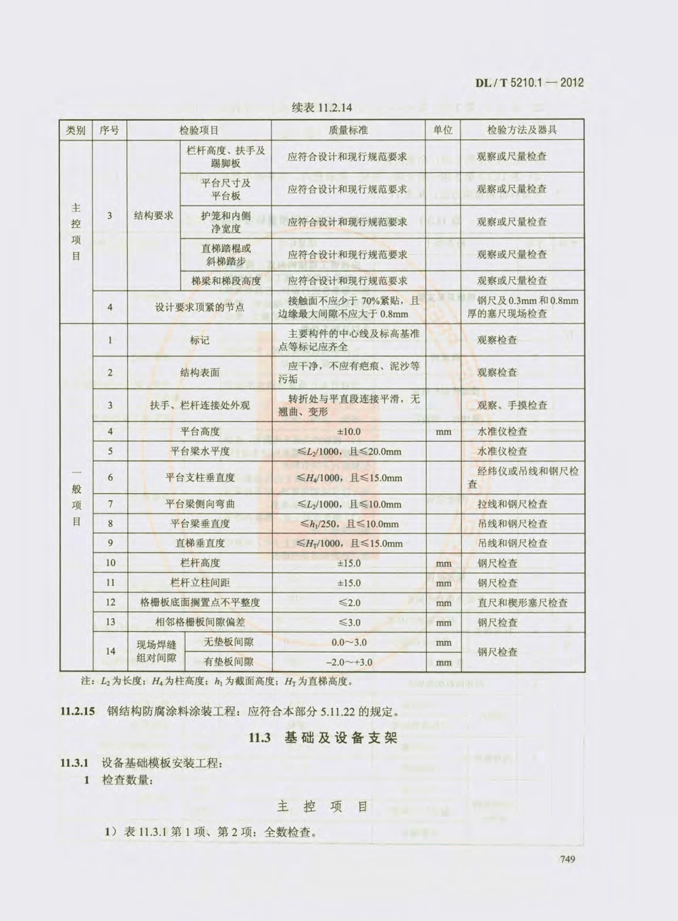 DL_T_5210.1-2012（下）-电力建设施工质量验收及评价规程-第2部分.pdf_第2页
