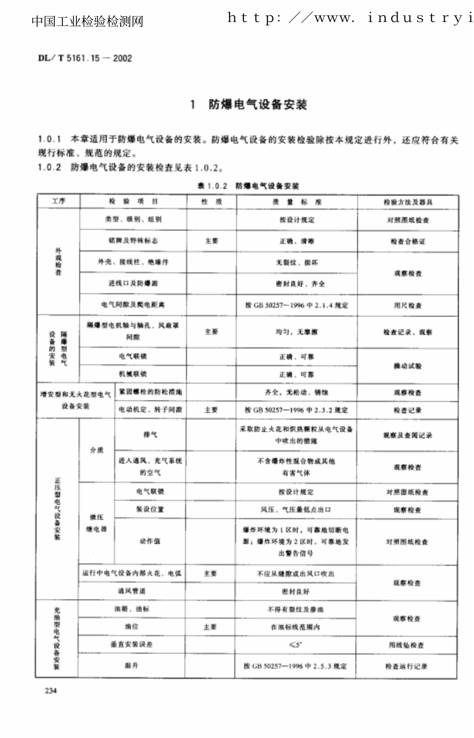 DLT5161.15-2002电气装置安装工程质量检验及评定规程第15部分：爆炸及火灾危险环境电气装置施工质量检验.pdf_第3页