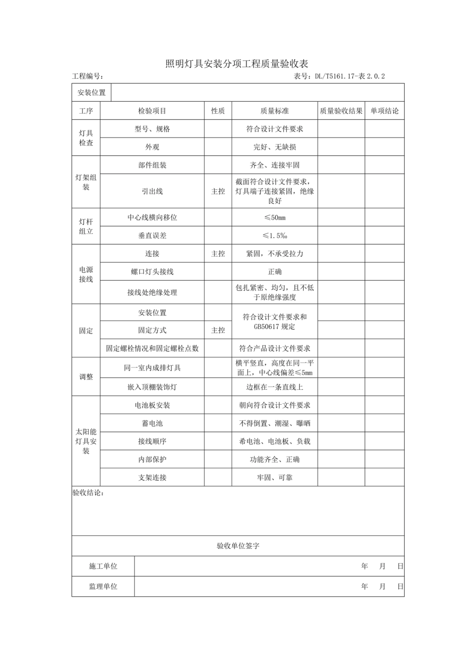 DLT5161.17.pdf_第2页