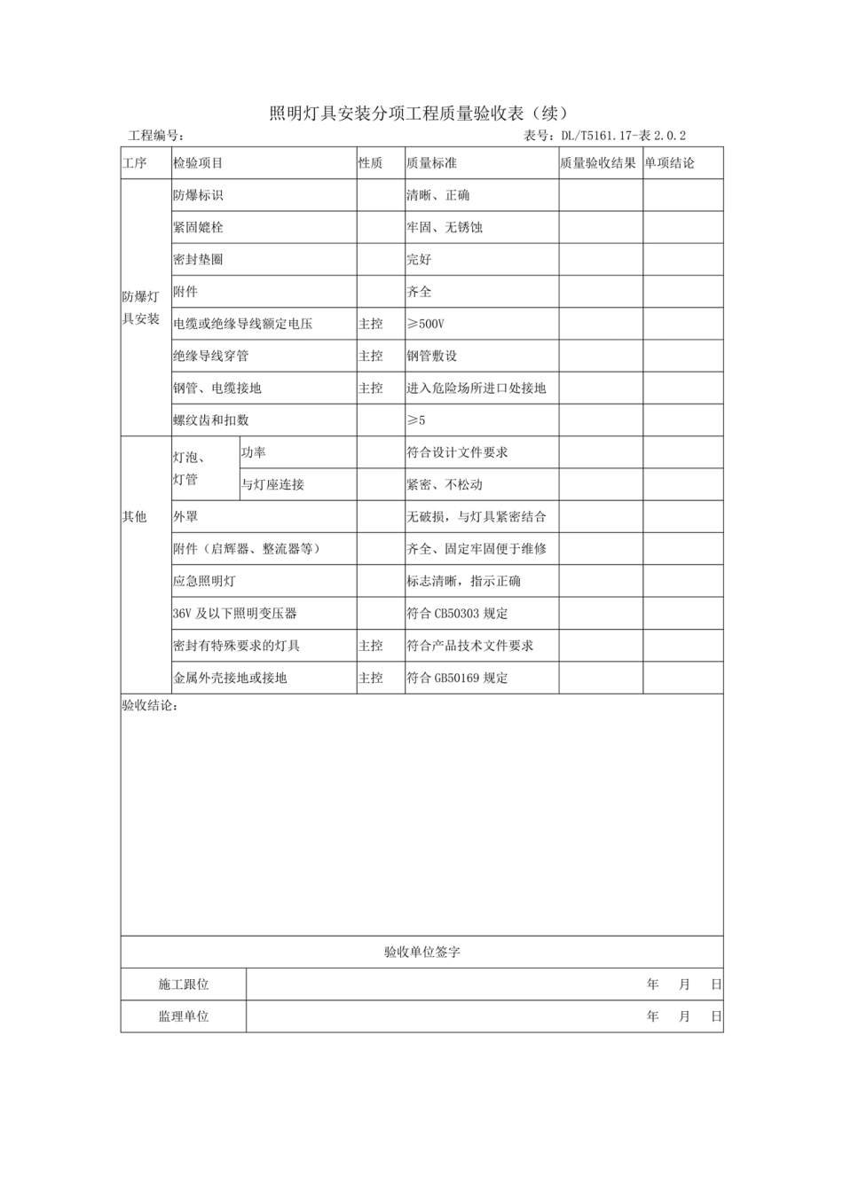DLT5161.17.pdf_第3页