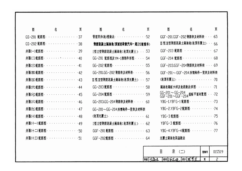 01S519小型排水构筑物.pdf_第2页