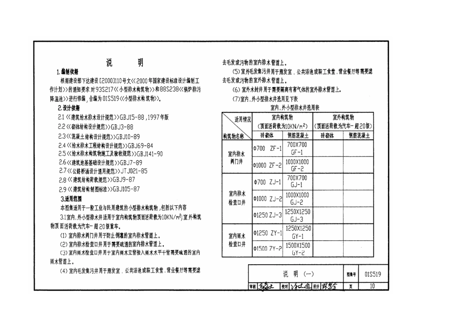 01s519小型排水构筑物图集.pdf_第1页