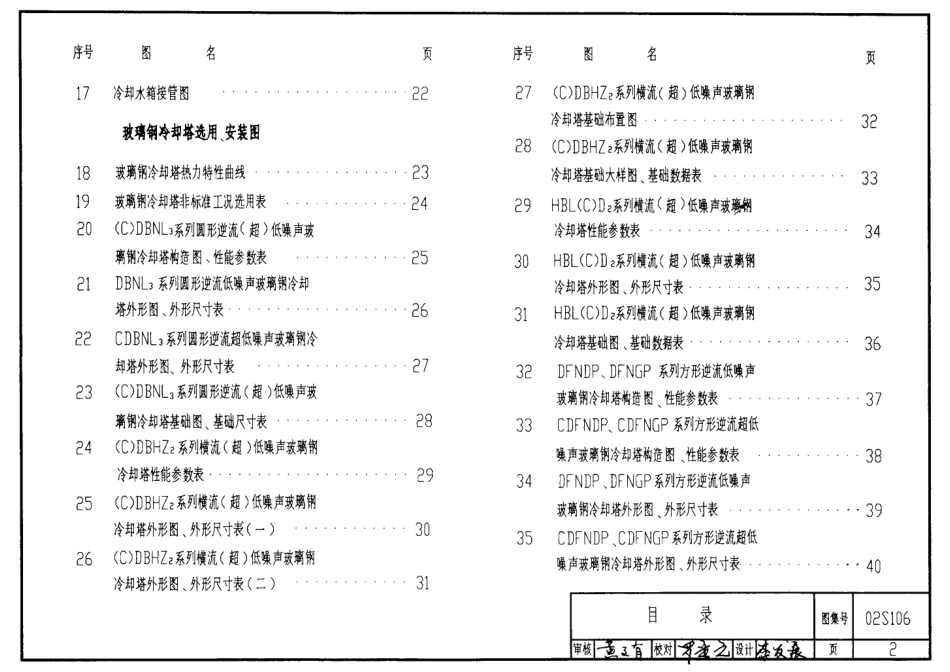 02S106中小型冷却塔选用及安装.pdf_第2页