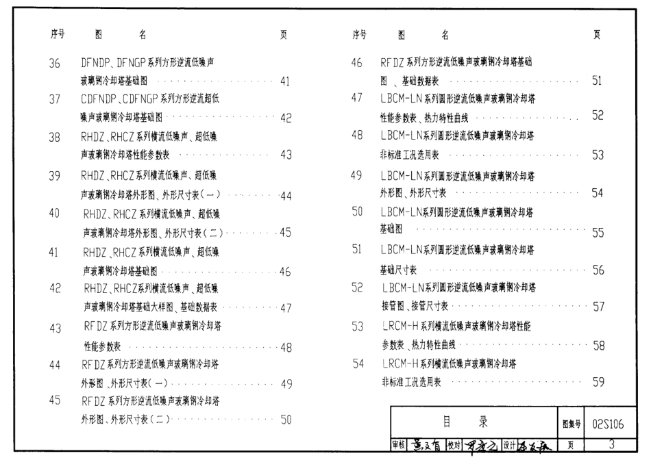02S106中小型冷却塔选用及安装.pdf_第3页