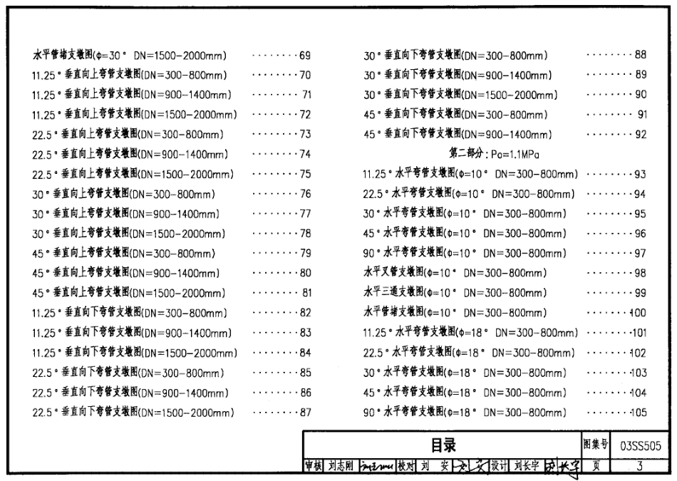 03SS505柔性接口给水管道支墩.PDF_第3页