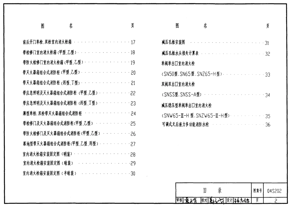 04S202室内消火栓安装.pdf_第2页