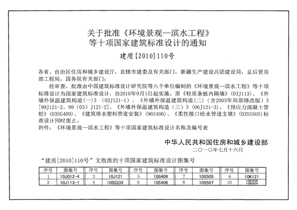 10S406 建筑排水塑料管道安装《废止》.pdf_第2页