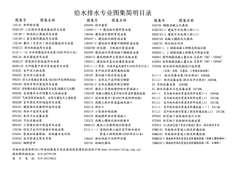 12S306 住宅卫生间同层排水系统安装《废止》.pdf_第2页