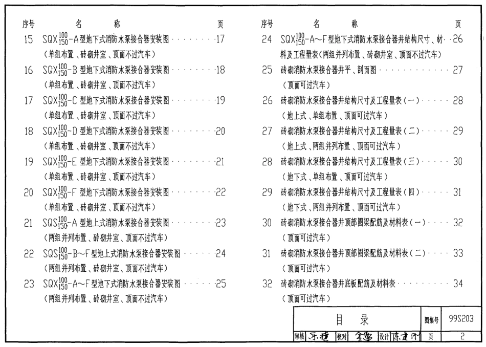 99(03)S203消防水泵接合器安装（含2003年局部修改版）.pdf_第2页