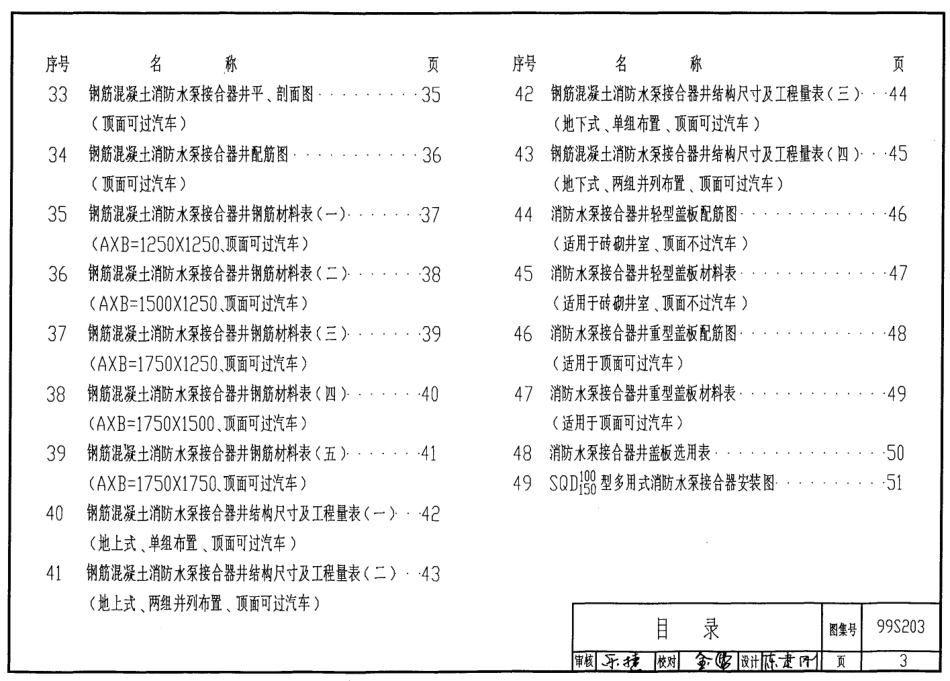 99(03)S203消防水泵接合器安装（含2003年局部修改版）.pdf_第3页