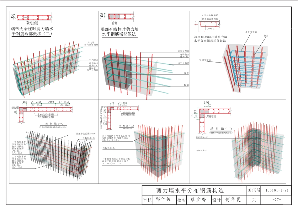16G101平法三维立体图集16G101-1 02第三章剪力墙识图.pdf_第2页