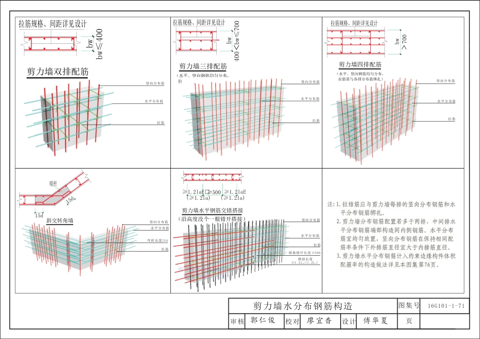16G101平法三维立体图集16G101-1 02第三章剪力墙识图.pdf_第3页