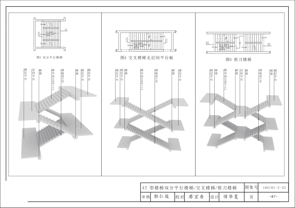 16G101平法三维立体图集16G101-2 05第六章楼梯识图.pdf_第3页