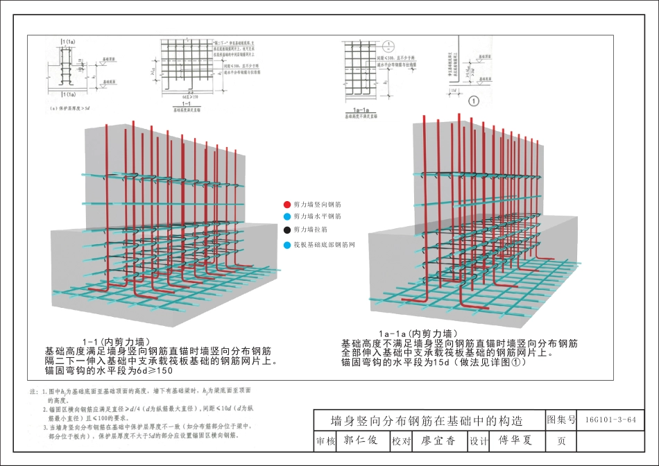 16G101平法三维立体图集16G101-3 06第七章基础.pdf_第2页