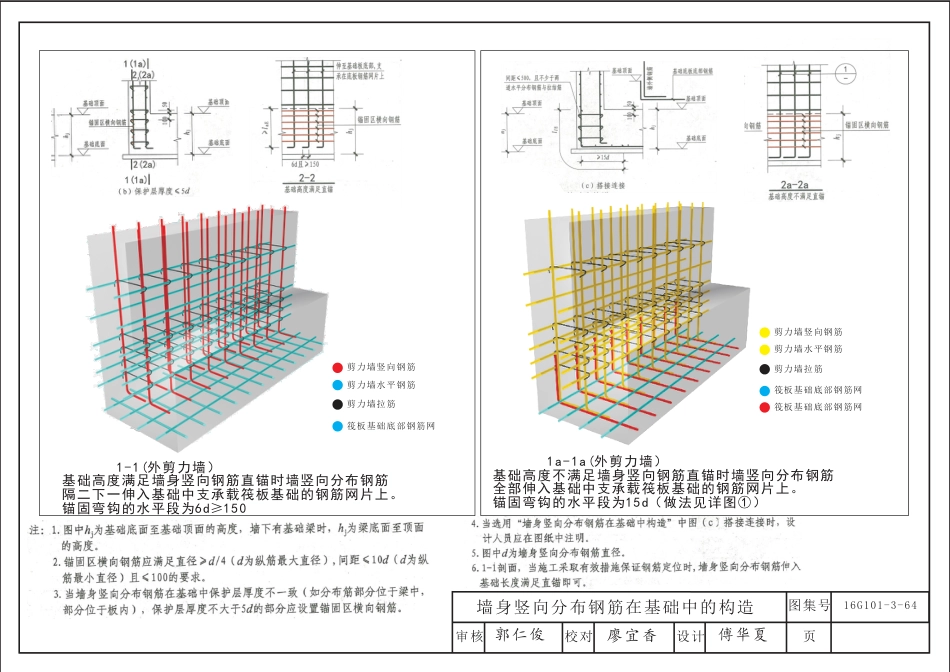 16G101平法三维立体图集16G101-3 06第七章基础.pdf_第3页