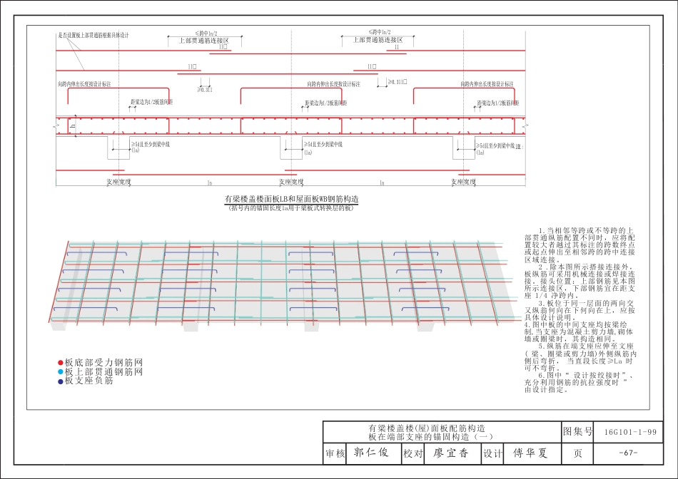 16G101三维平法立体图集16G101-1 04第五章板识图.pdf_第2页