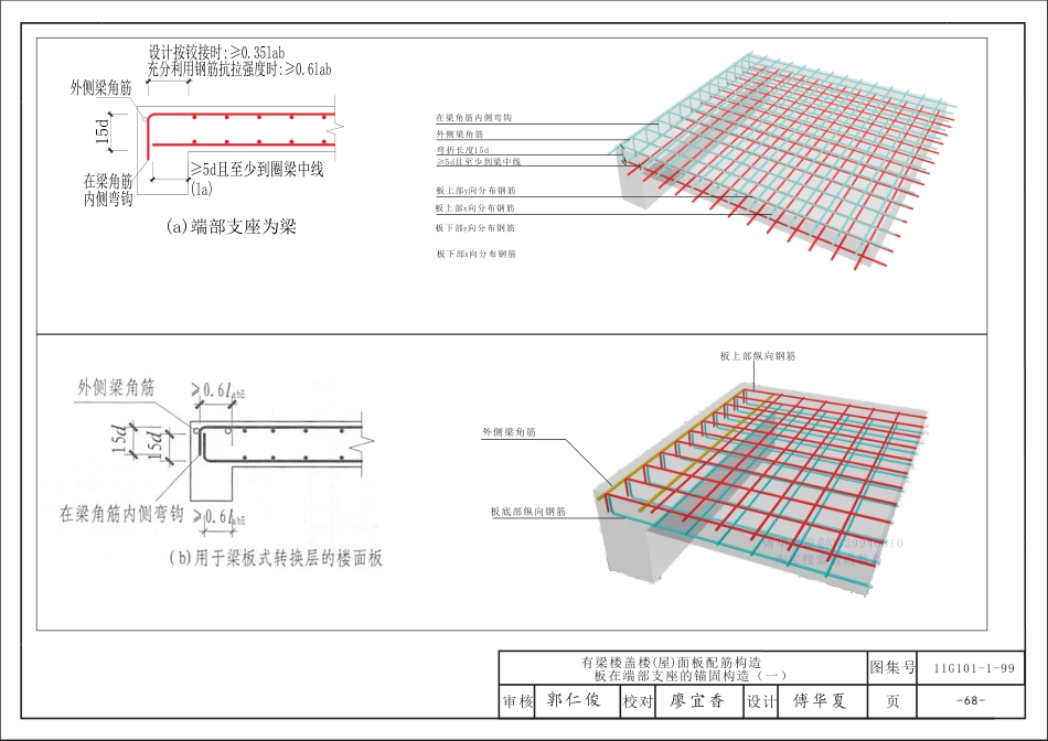 16G101三维平法立体图集16G101-1 04第五章板识图.pdf_第3页