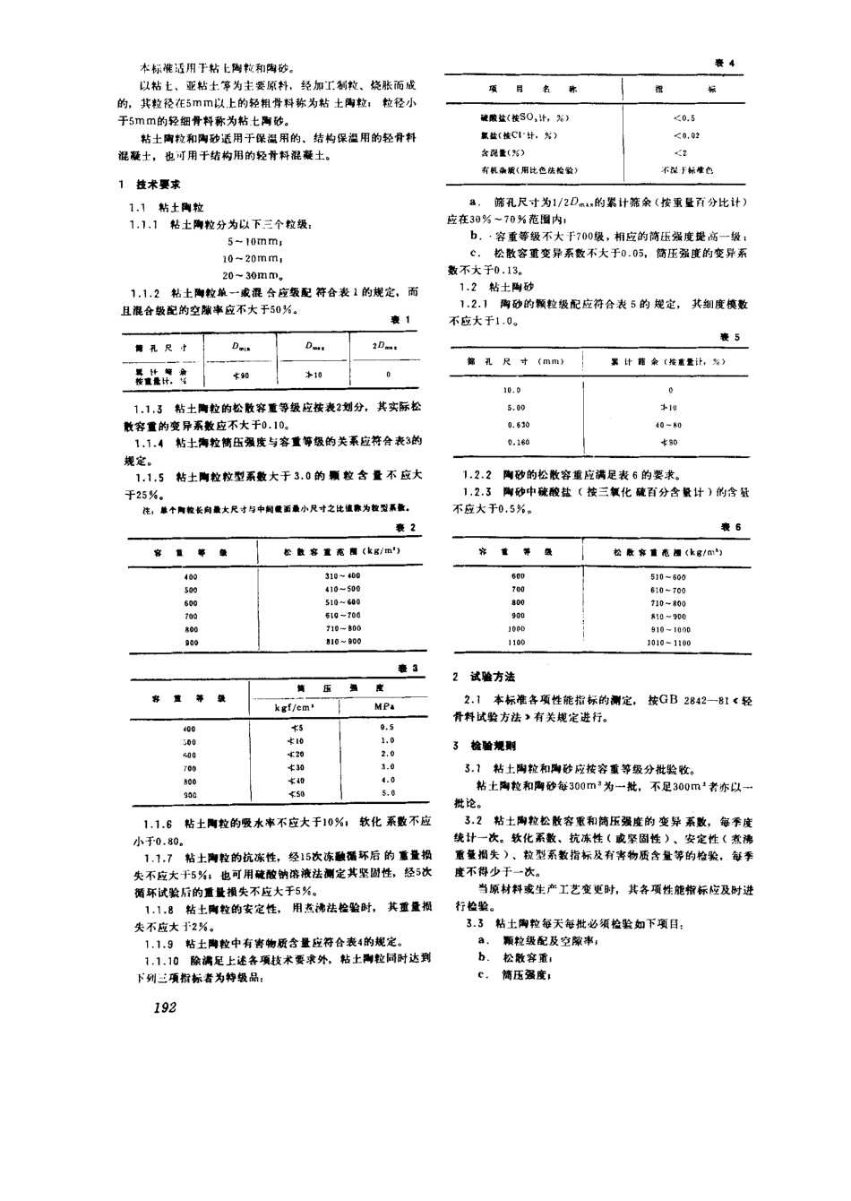 GB2839-1981 粘土陶粒和陶砂.pdf_第2页