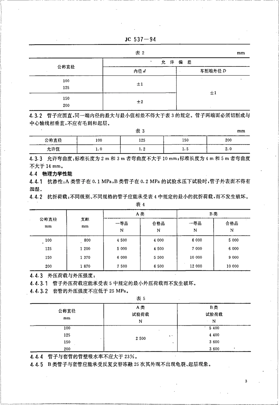 JC537-1994 石棉水泥电缆管及其接头.pdf_第3页