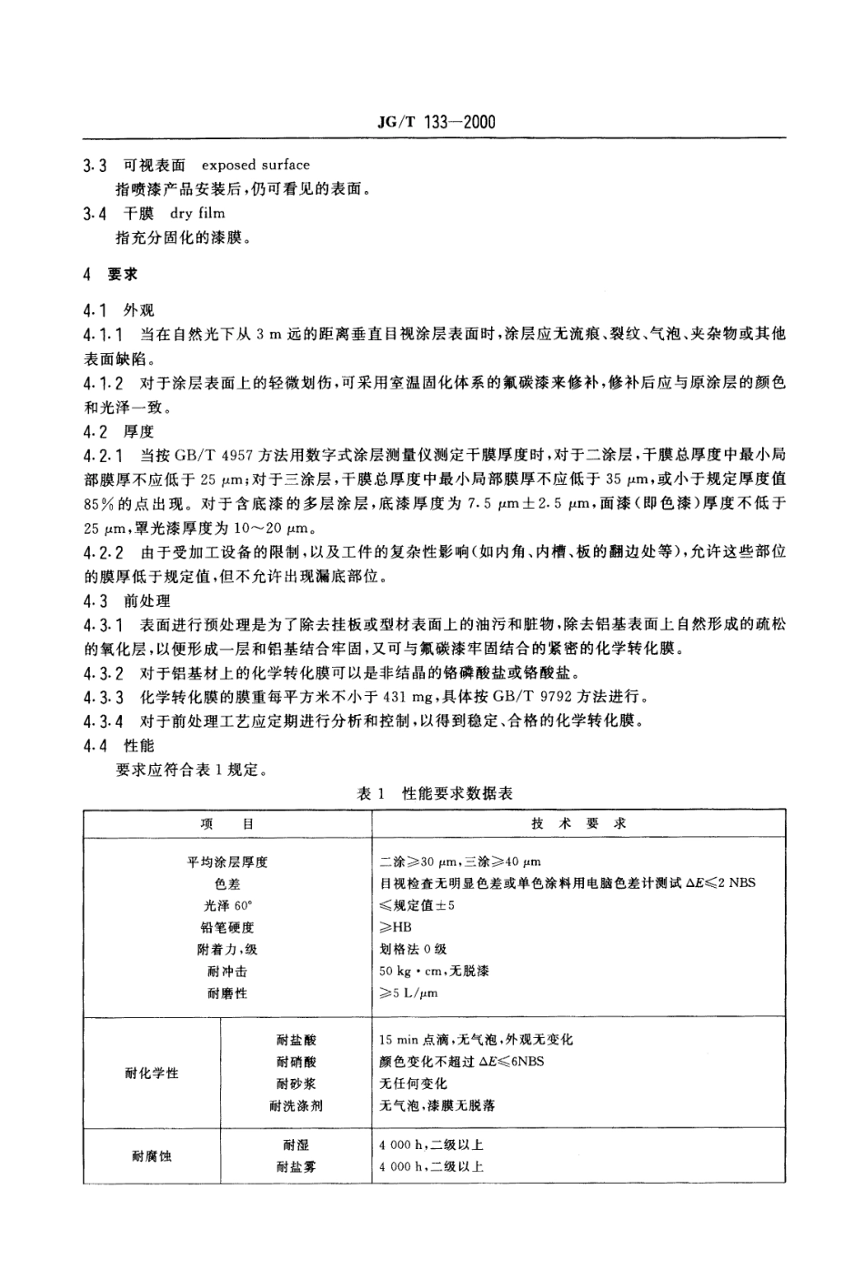 JGT133-2000 建筑用铝型材、铝板氟碳涂层.pdf_第3页