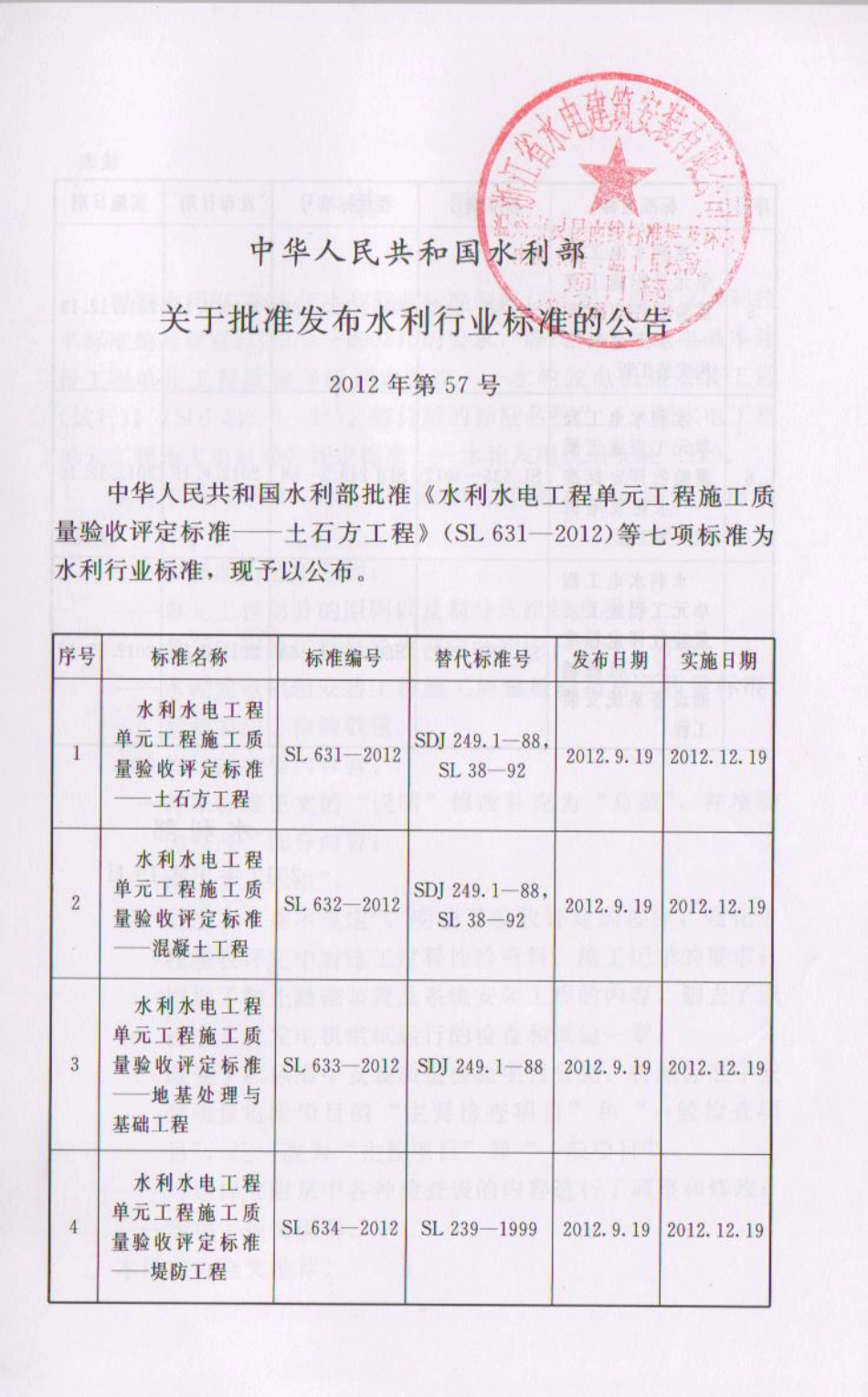 SL 636-2012 水利水电工程单元工程施工质量验收评定标准-水轮发电机组安装工程.pdf_第2页