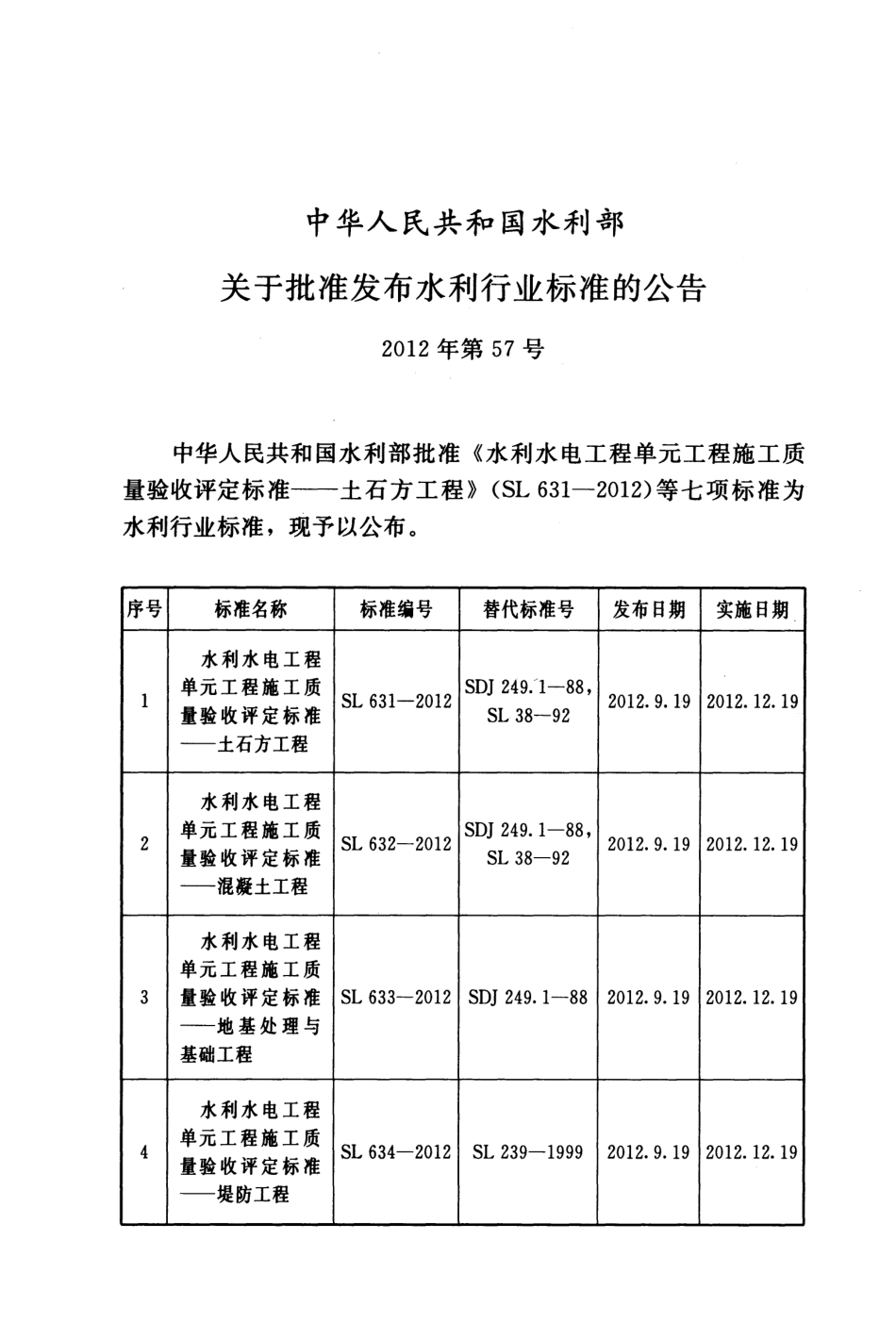 SL631-2012水利水电工程单元工程施工质量验收评定标准——土石方工程.pdf_第2页