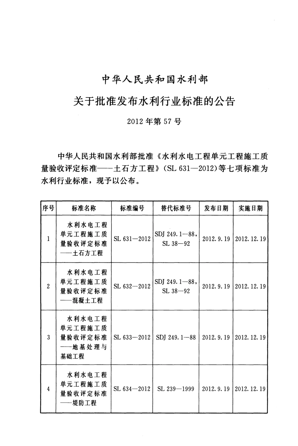 SL634-2012水利水电工程单元工程施工质量验收评定标准——堤防工程（).pdf_第2页