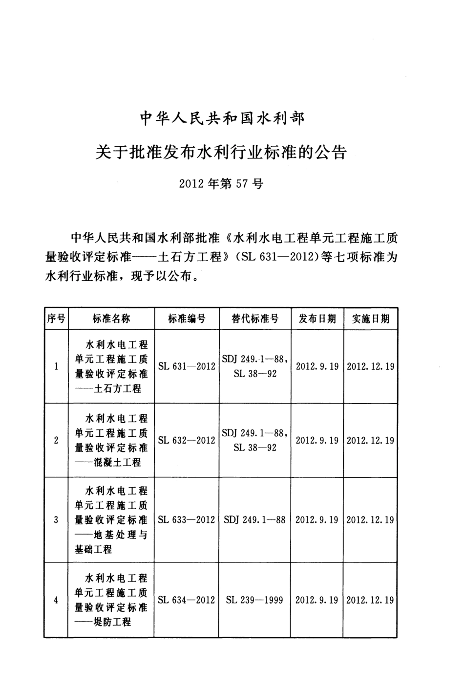SL636-2012水利水电工程单元工程施工质量验收评定标准——水轮发电机组安装工程.pdf_第2页