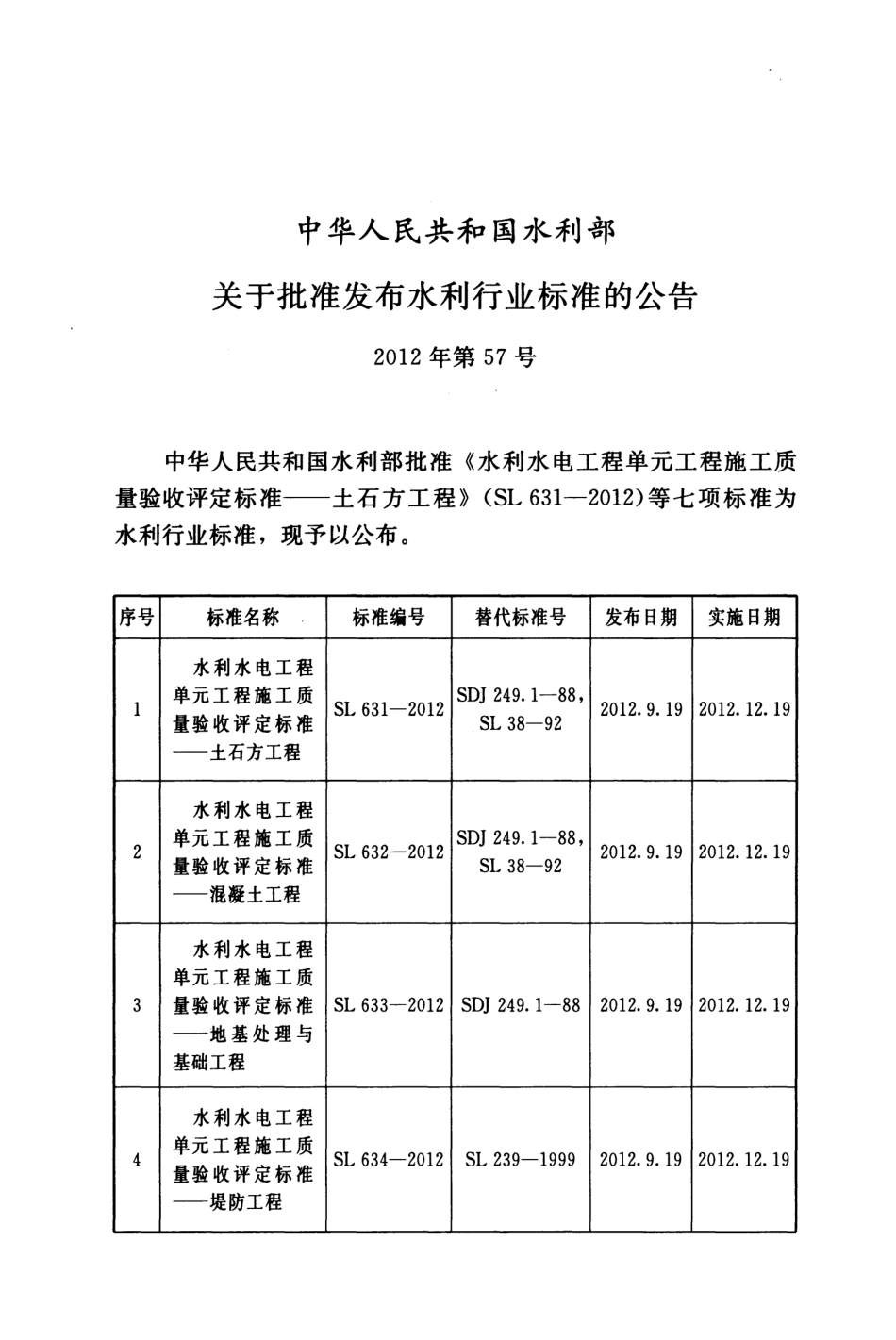 SL637-2012水利水电工程单元工程施工质量验收评定标准——水利机械辅助设备系统安装工程.pdf_第2页