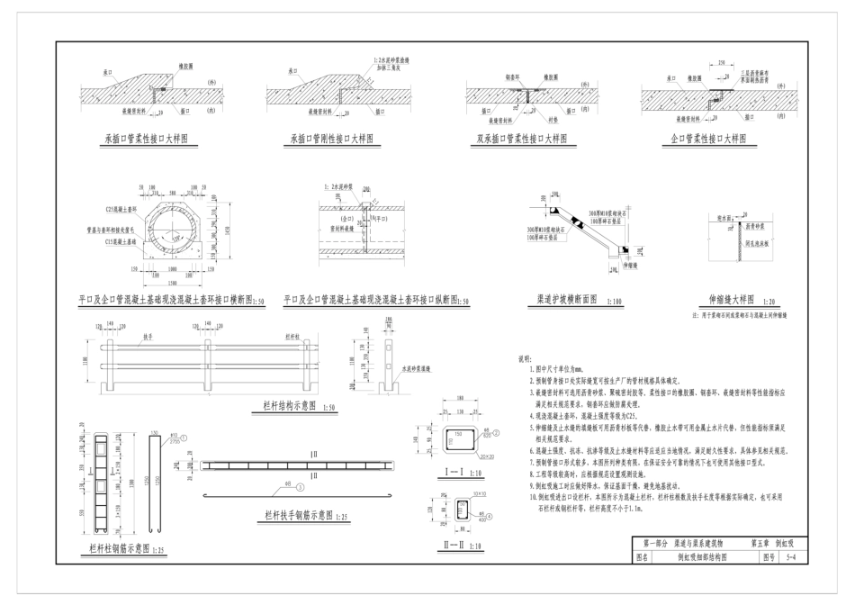 小型农田水利工程设计图集_部分3.pdf_第2页