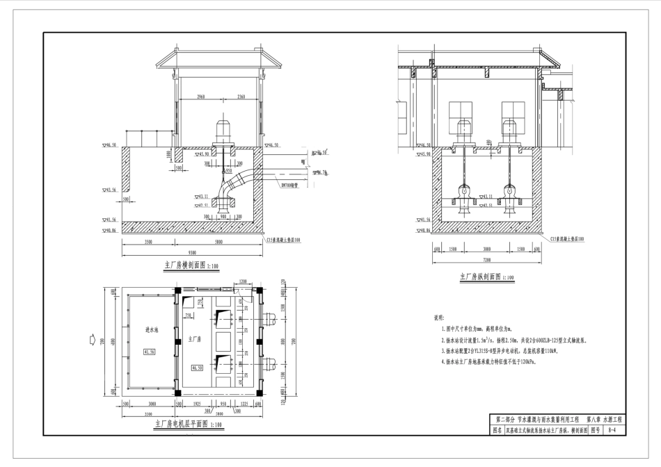 小型农田水利工程设计图集_部分4.pdf_第1页