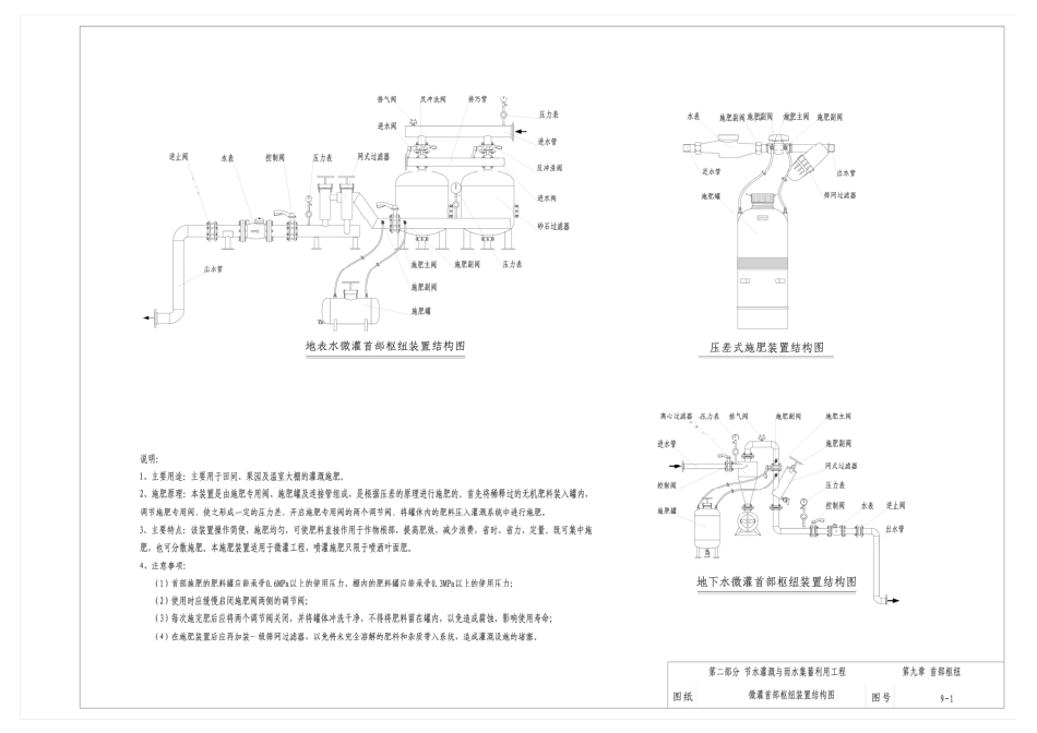 小型农田水利工程设计图集_部分5.pdf_第1页