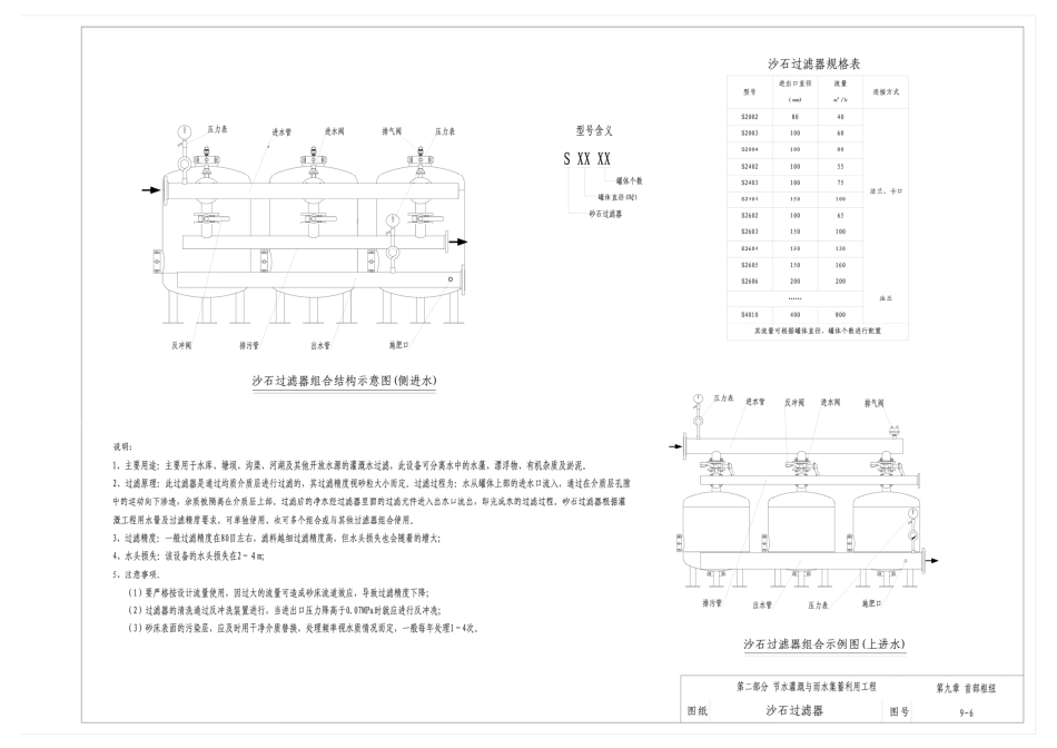 小型农田水利工程设计图集_部分6.pdf_第2页