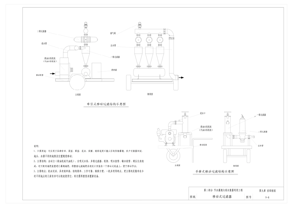 小型农田水利工程设计图集_部分7.pdf_第1页