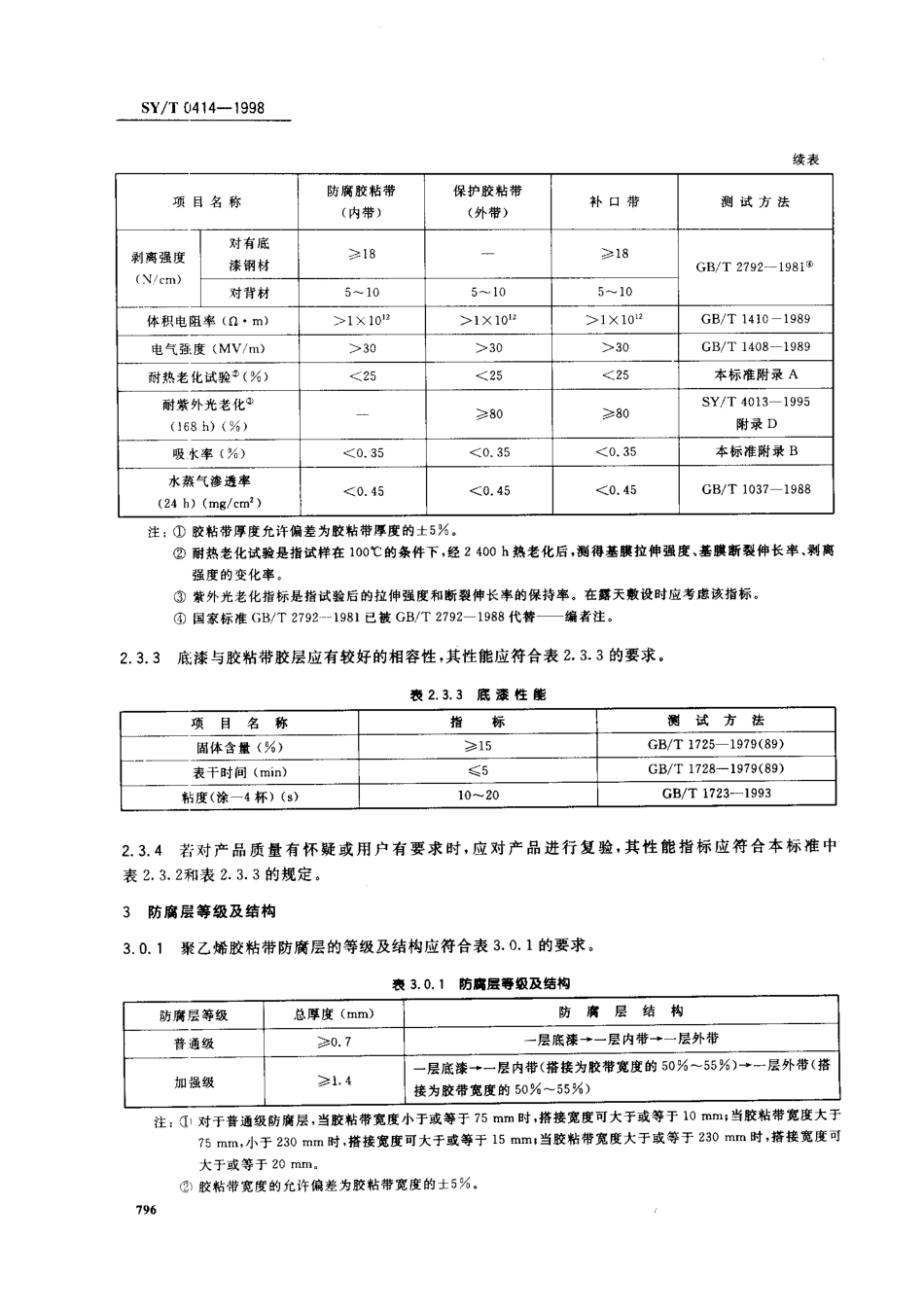 SYT 0414-1998 钢制管道聚乙烯胶粘带防腐层技术标准.pdf_第2页