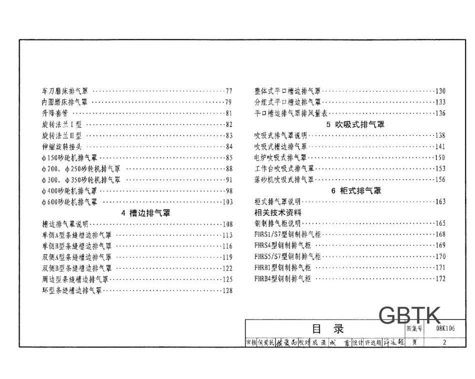 08K106 工业通风排气罩.pdf_第2页