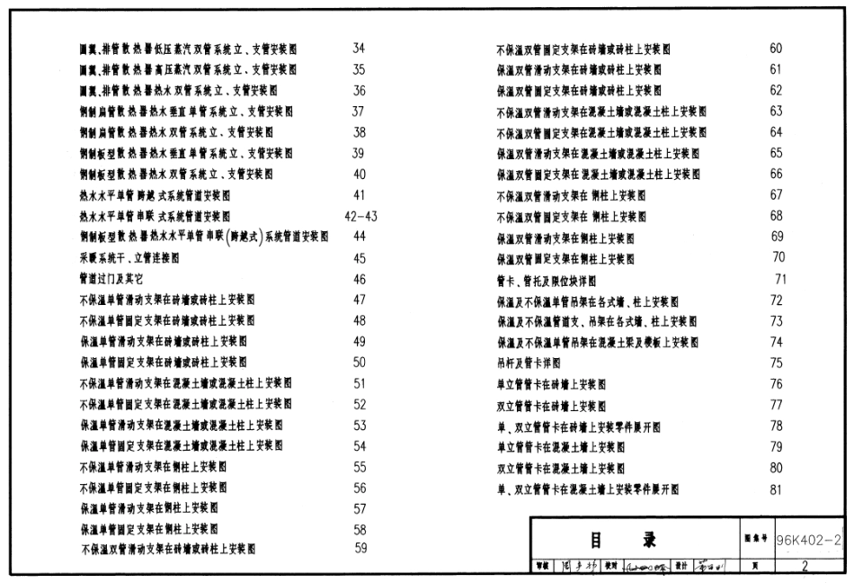 96K402-2 散热器及管道安装图.pdf_第2页