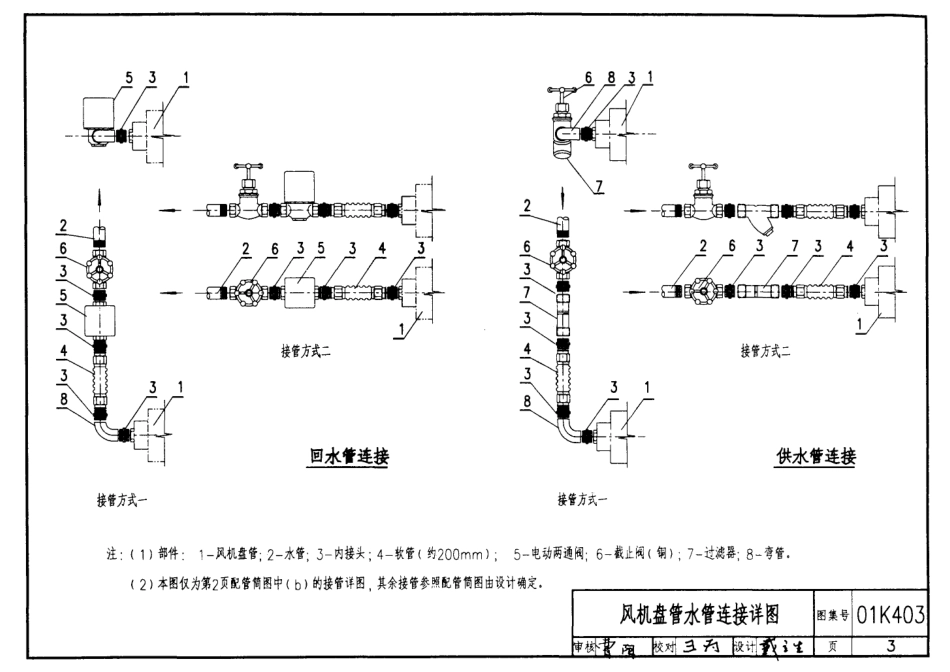 01K403风机盘管安装2.pdf_第3页