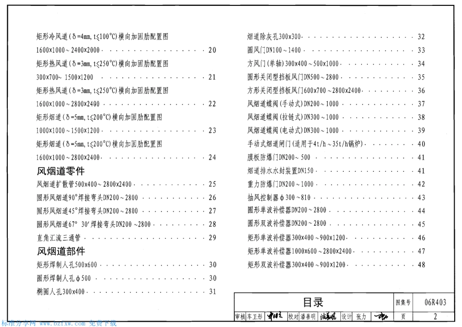 06R403 锅炉房风烟道及附件.pdf_第2页