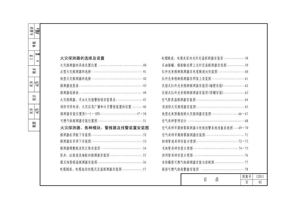 12D11  火灾报警与控制.pdf_第2页