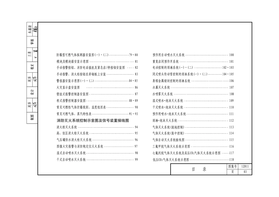 12D11  火灾报警与控制.pdf_第3页