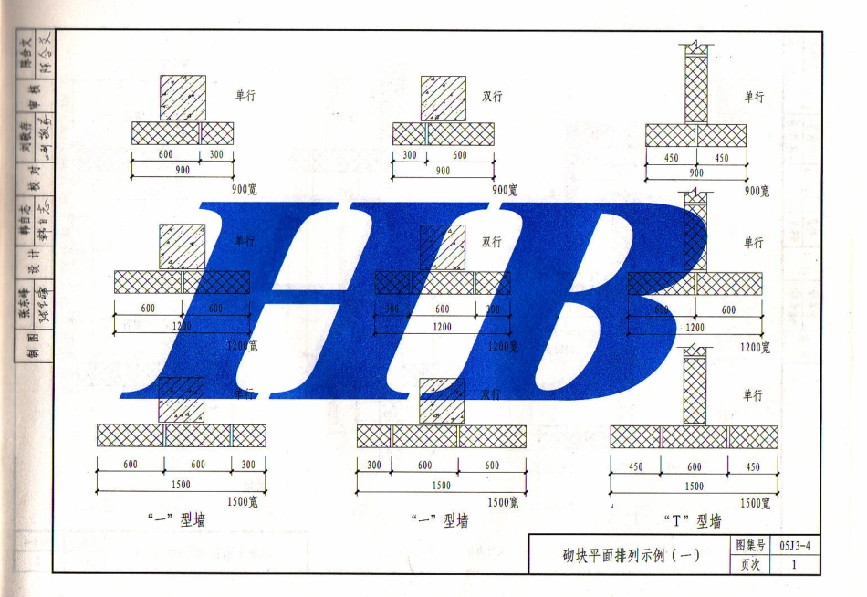 河北05系列建筑标准设计图集 05J3-4 加气混凝土砌块墙.pdf_第2页