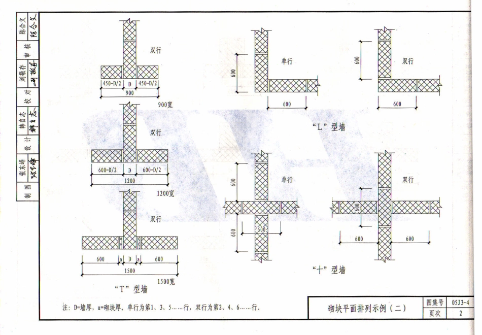 河北05系列建筑标准设计图集 05J3-4 加气混凝土砌块墙.pdf_第3页