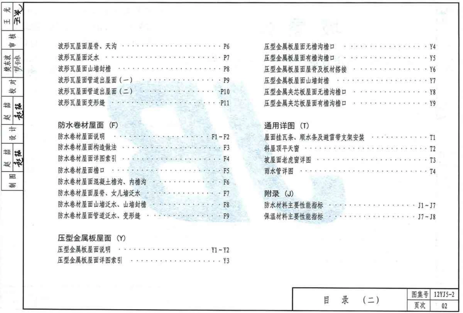 12YJ5-2 坡屋面.pdf_第3页