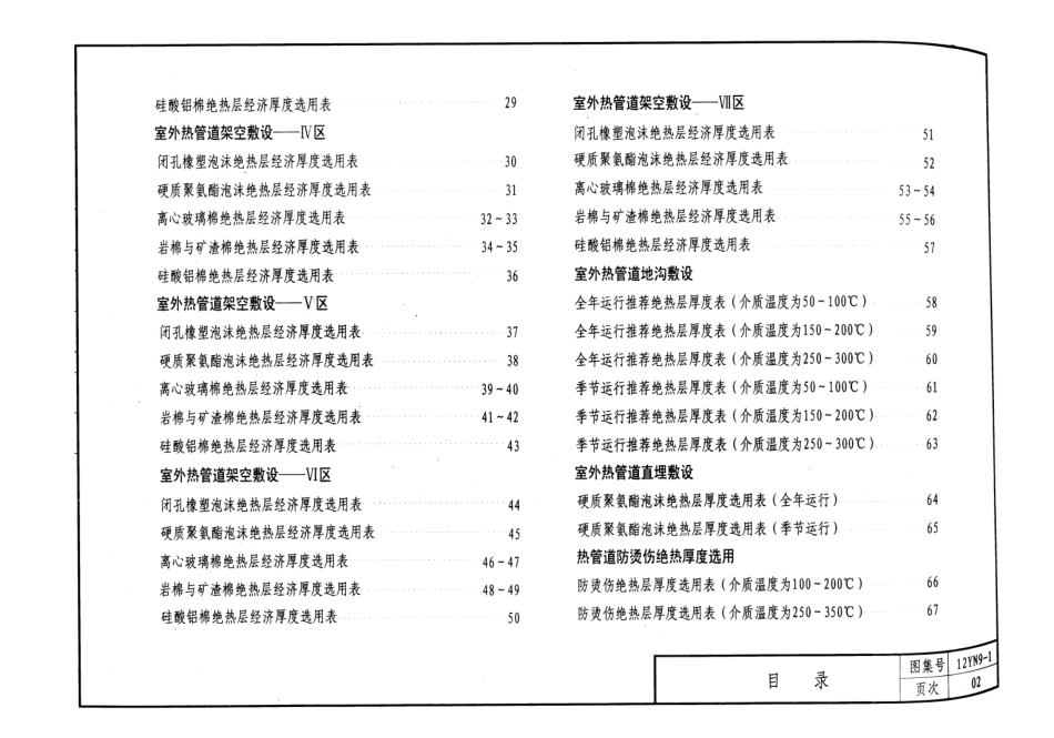 12YN9 管道与设备绝热.pdf_第3页