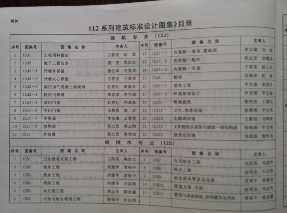 山西12J5-1平屋面.pdf_第2页