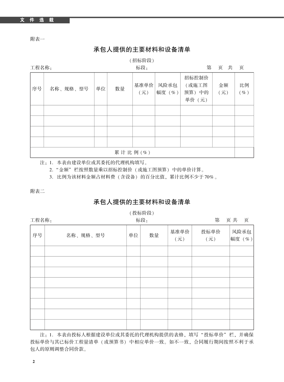 2019年2月《厦门建设工程信息》.pdf_第2页