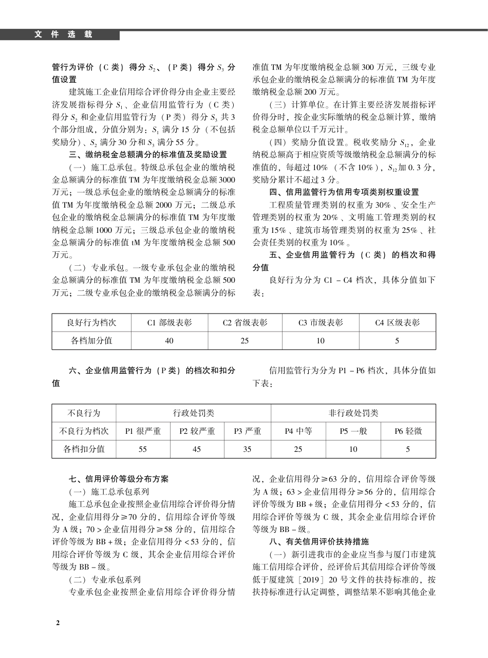2019年10月《厦门建设工程信息》.pdf_第2页
