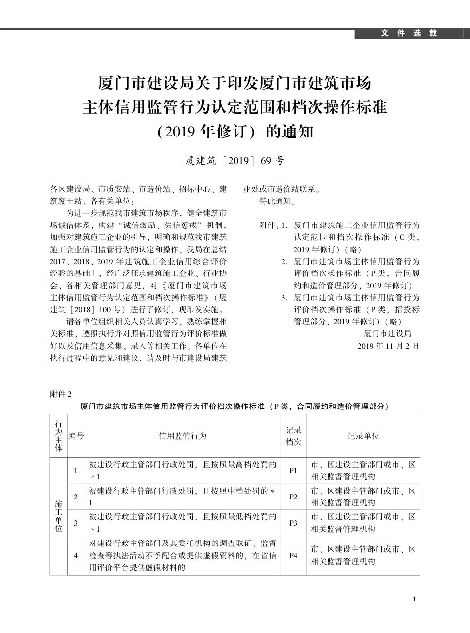 2019年12月《厦门建设工程信息》.pdf_第1页